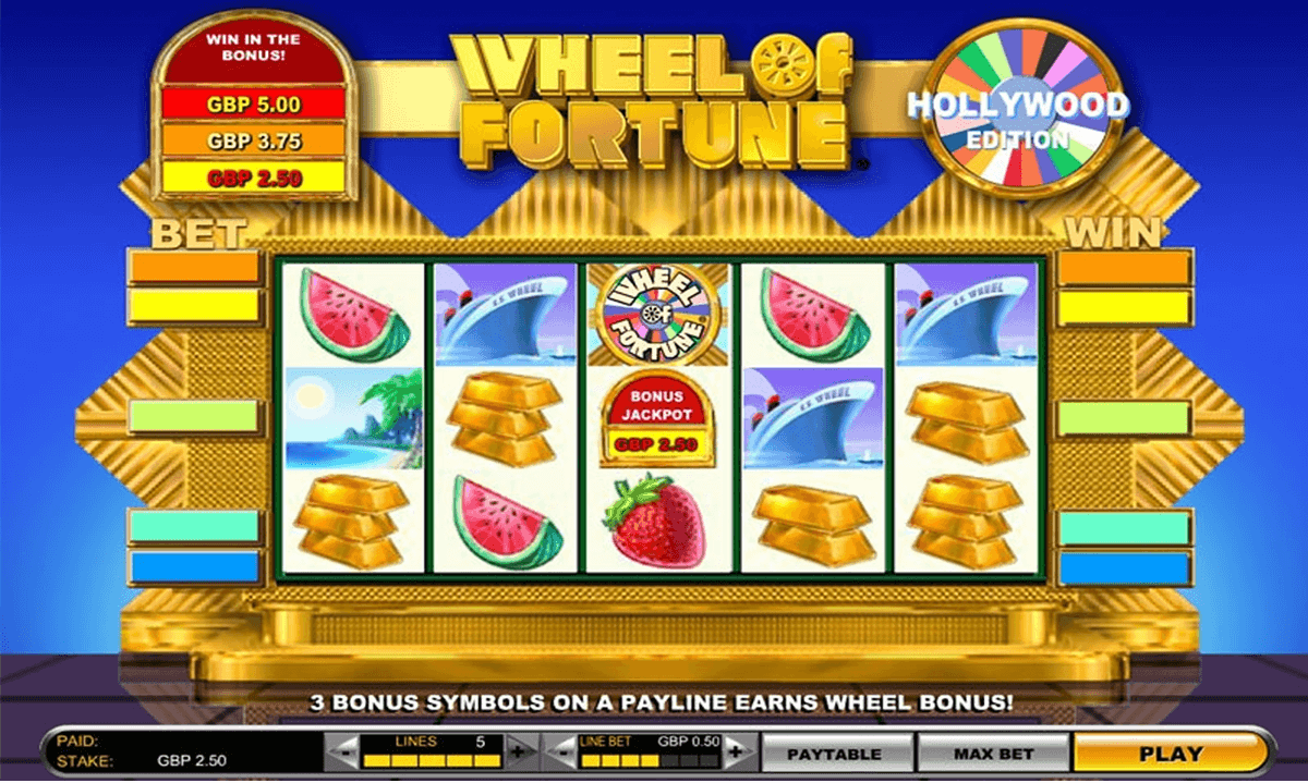 Wheel of Fortune Wheel of Fortune